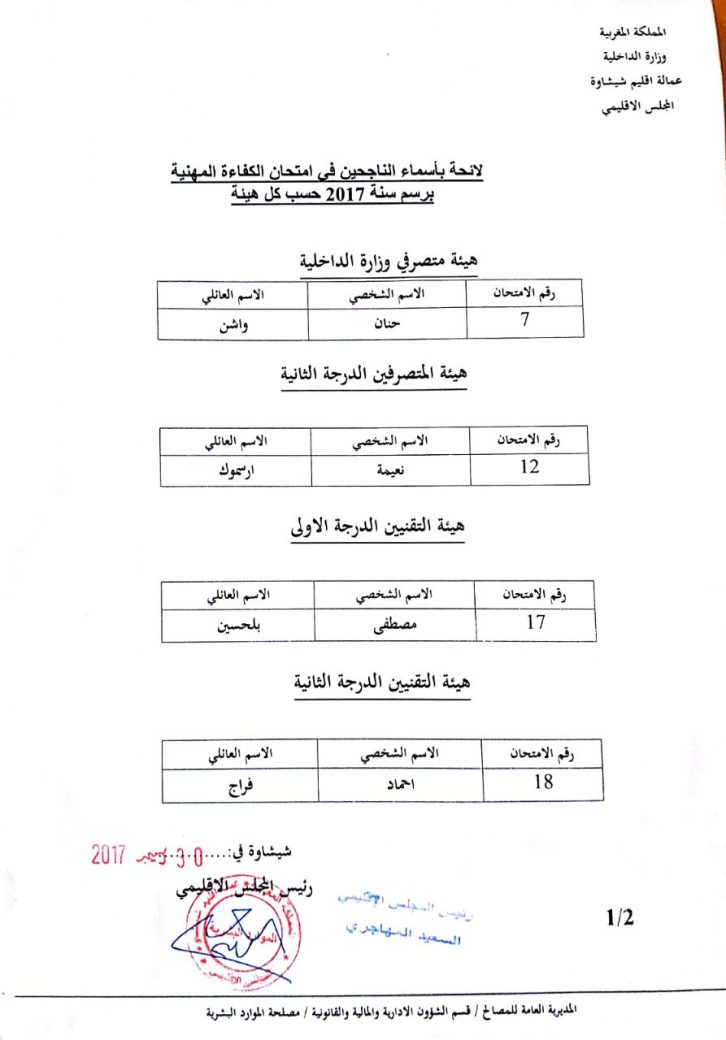 cp-1-1-726x1040